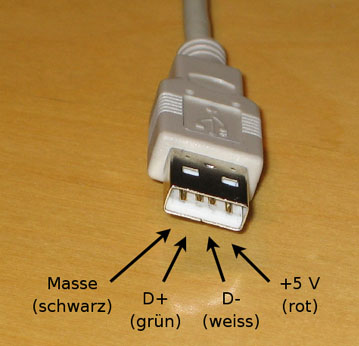 USB_Stecker.jpg